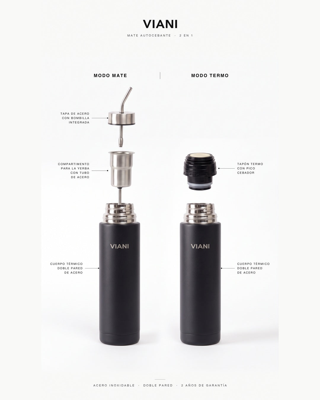 Mate autocebante VIANI negro: modo mate y modo termo